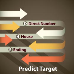 shillong ending targetgame